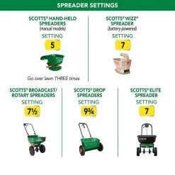 Best deal 👍 Scotts Turf Builder ThickR Bermuda Grass Sun or Shade Grass Seed and Fertilizer 12 lb 🔔 -Scotts Sales Store 0a98b891 9e32 4f01 ac2b bab9ec65f966