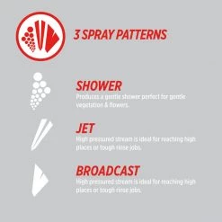 Outlet ๐ฅ Ortho Dial N Spray Sprayer Hose End Sprayer ๐ 17 Outlet ๐ฅ Ortho Dial N Spray Sprayer Hose End Sprayer ๐ -Scotts Sales Store 0adc6177 1612 49a9 a1d8 0a806fd368c5