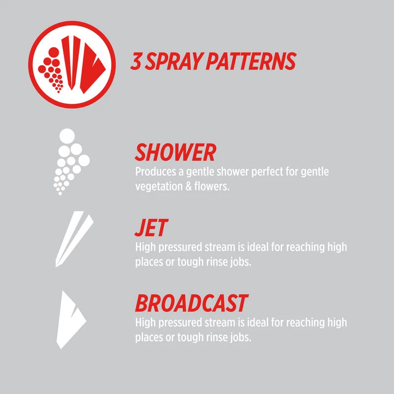 Outlet ๐ฅ Ortho Dial N Spray Sprayer Hose End Sprayer ๐ 10 Outlet ๐ฅ Ortho Dial N Spray Sprayer Hose End Sprayer ๐ - Image 8