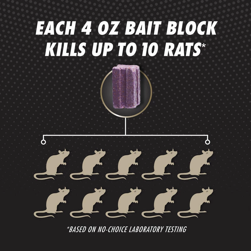 Deals ⭐ Tomcat Advanced Bait Station and Bait Blocks For Rats 1 pk 🔥 5 Deals ⭐ Tomcat Advanced Bait Station and Bait Blocks For Rats 1 pk 🔥 - Image 3