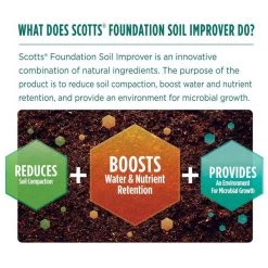 New ✨ Scotts Soil Conditioner 5000 sq ft 25 lb ❤️ 14 New ✨ Scotts Soil Conditioner 5000 sq ft 25 lb ❤️ -Scotts Sales Store 1b7923ad 023d 42e8 9824 a927441bff1c