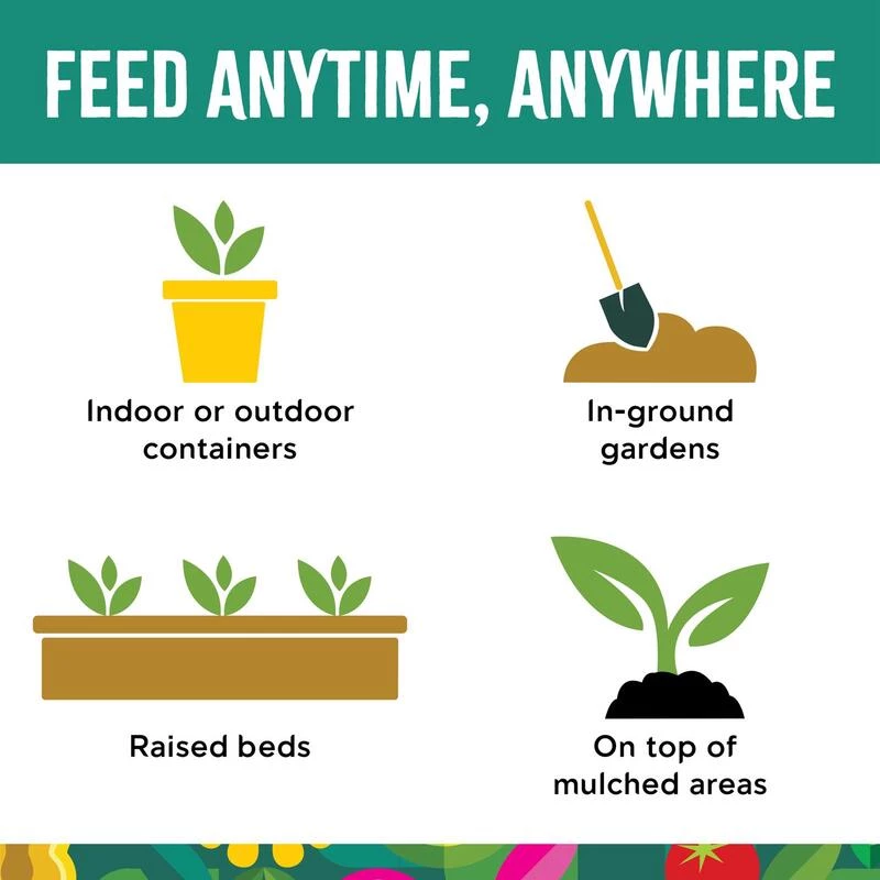 Cheapest 🎁 Miracle-Gro Spring Ahead Granules All Purpose Plant Food 3 lb 😀 7 Cheapest 🎁 Miracle-Gro Spring Ahead Granules All Purpose Plant Food 3 lb 😀 - Image 5