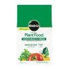 Best Sale 🎁 Miracle-Gro Granules Plant Food 2 lb ✔️ -Scotts Sales Store 2a6b06c9 6929 4699 8706 e3283b04a0a3