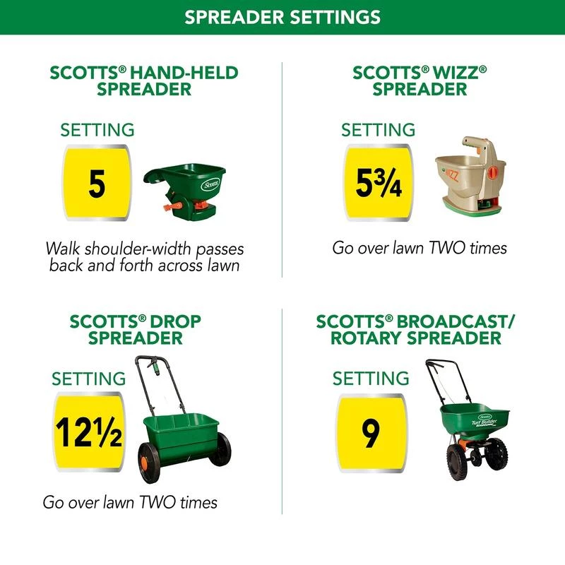 Cheap ๐คฉ Scotts Turf Builder ThickR Lawn All-Purpose Lawn Fertilizer For Tall Fescue Grass 4000 sq ft ๐ 6 Cheap ๐คฉ Scotts Turf Builder ThickR Lawn All-Purpose Lawn Fertilizer For Tall Fescue Grass 4000 sq ft ๐ - Image 4