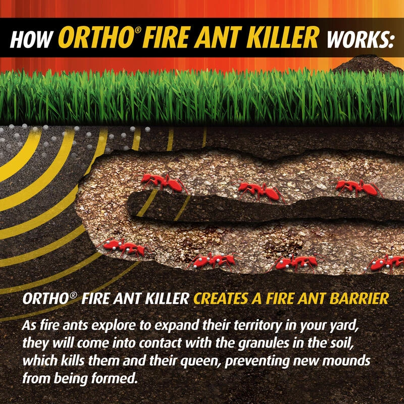 Outlet 🎉 Ortho Fire Ant Killer 11.5 lb 👍 9 Outlet 🎉 Ortho Fire Ant Killer 11.5 lb 👍 - Image 7