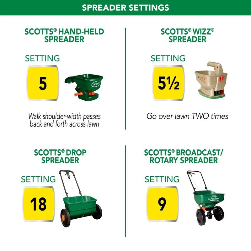 Hot Sale ๐คฉ Scotts Turf Builder ThickR Lawn All-Purpose Lawn Fertilizer For Sun/Shade Mix 4000 sq ft ๐งจ 9 Hot Sale ๐คฉ Scotts Turf Builder ThickR Lawn All-Purpose Lawn Fertilizer For Sun/Shade Mix 4000 sq ft ๐งจ - Image 7