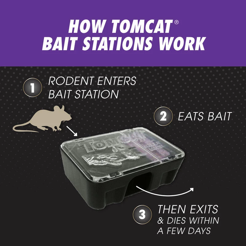 Flash Sale 🤩 Tomcat Advanced Formula Bait Station and Bait Blocks For Mice 2 oz 1 pk 🎉 7 Flash Sale 🤩 Tomcat Advanced Formula Bait Station and Bait Blocks For Mice 2 oz 1 pk 🎉 - Image 5
