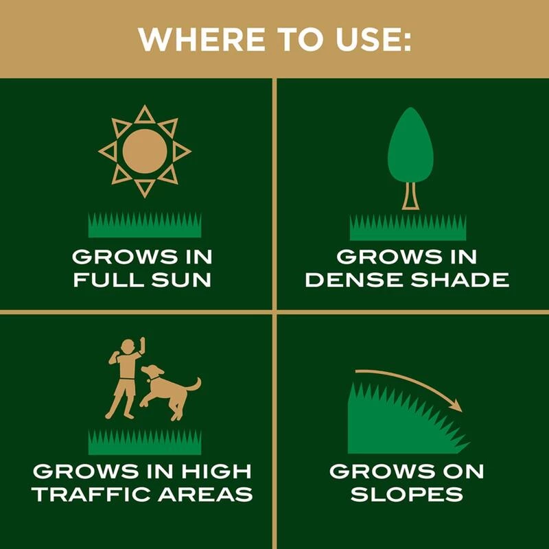 Cheap 💯 Scotts EZ Seed Mixed Sun or Shade Grass Spot Repair Seed 20 lb 👍 9 Cheap 💯 Scotts EZ Seed Mixed Sun or Shade Grass Spot Repair Seed 20 lb 👍 - Image 7