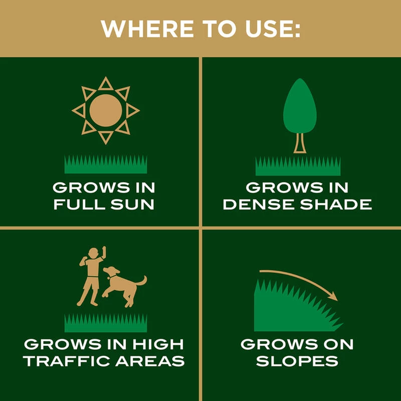 New โ๏ธ Scotts EZ Seed Tall Fescue Grass Sun or Shade Seed/Fertilizer/Mulch Repair Kit 3.75 lb ๐ 5 New โ๏ธ Scotts EZ Seed Tall Fescue Grass Sun or Shade Seed/Fertilizer/Mulch Repair Kit 3.75 lb ๐ - Image 3