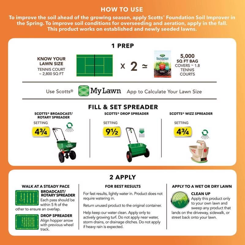 New ✨ Scotts Soil Conditioner 5000 sq ft 25 lb ❤️ 9 New ✨ Scotts Soil Conditioner 5000 sq ft 25 lb ❤️ - Image 7