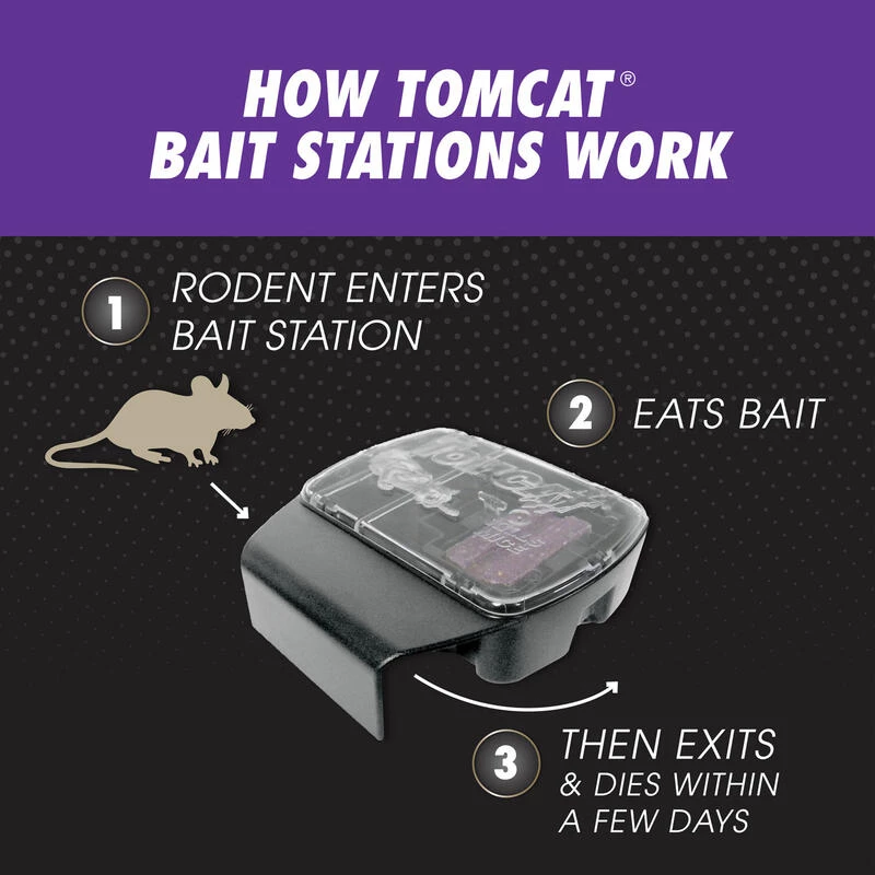 Cheapest 🌟 Tomcat Advanced Formula Bait Station and Bait Blocks For Mice 6 oz 6 pk ✔️ 7 Cheapest 🌟 Tomcat Advanced Formula Bait Station and Bait Blocks For Mice 6 oz 6 pk ✔️ - Image 5