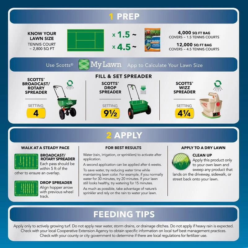 Brand new ๐ฏ Scotts Turf Builder Summer Lawn Fertilizer For All Grasses 4000 sq ft ๐ 5 Brand new ๐ฏ Scotts Turf Builder Summer Lawn Fertilizer For All Grasses 4000 sq ft ๐ - Image 3