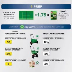 Outlet ❤️ Scotts Green Max All-Purpose Lawn Fertilizer For Multiple Grass Types 5000 sq ft 🧨 13 Outlet ❤️ Scotts Green Max All-Purpose Lawn Fertilizer For Multiple Grass Types 5000 sq ft 🧨 -Scotts Sales Store fea362a0 7ab7 4bd3 9f49 ef32d5f88ef6